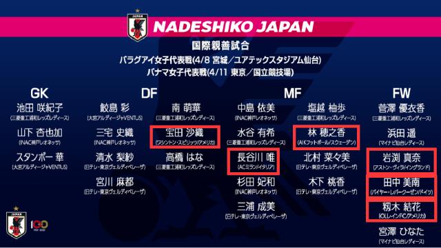 1618493819800093566.png 3日本女足最新海外球员.png